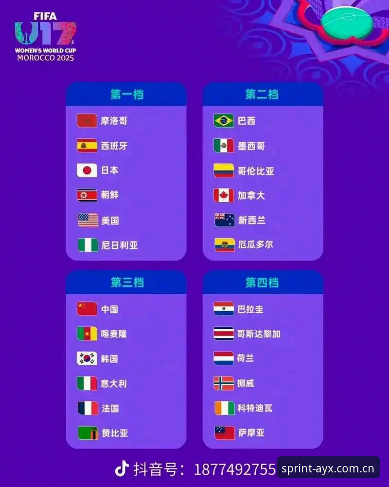 AYX苹果下载安全吗 U17世界杯抽签结果深度解析:3大看点解读中青赛程与爱游戏体育观赛指南