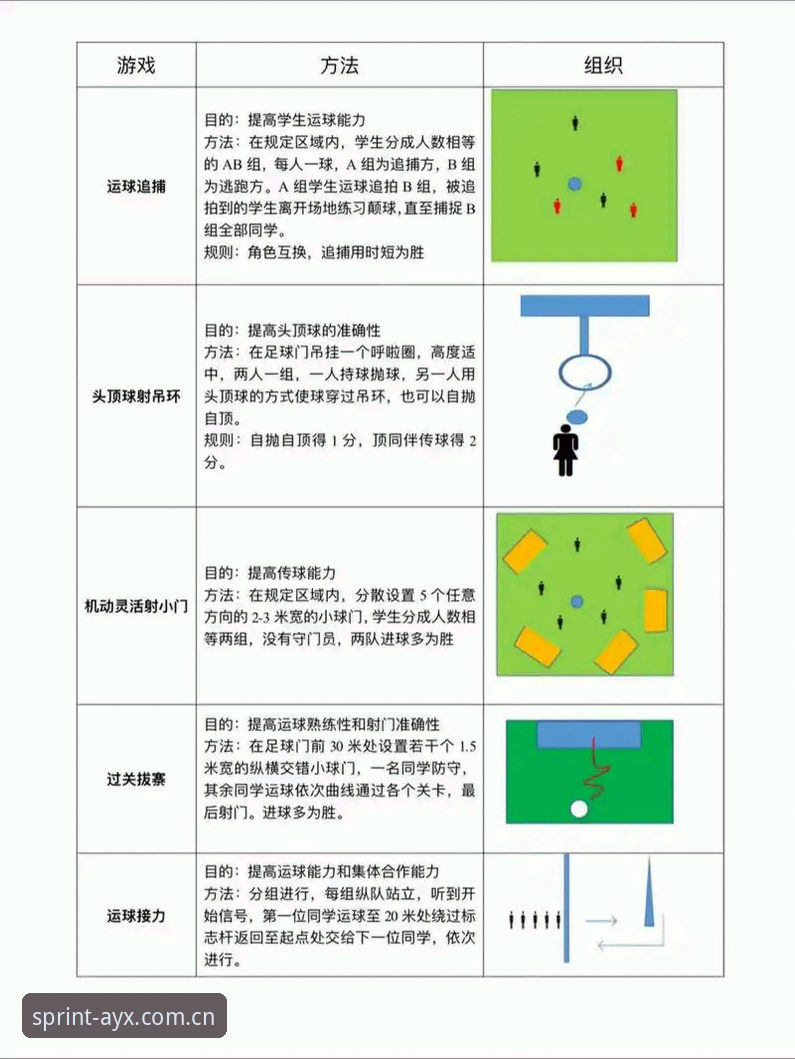 爱游戏体育平台iOS版 爱游戏体育平台深度解读:前马赛总监贝纳蒂亚如何用一通电话搞定拉比奥——足球管理实战教程