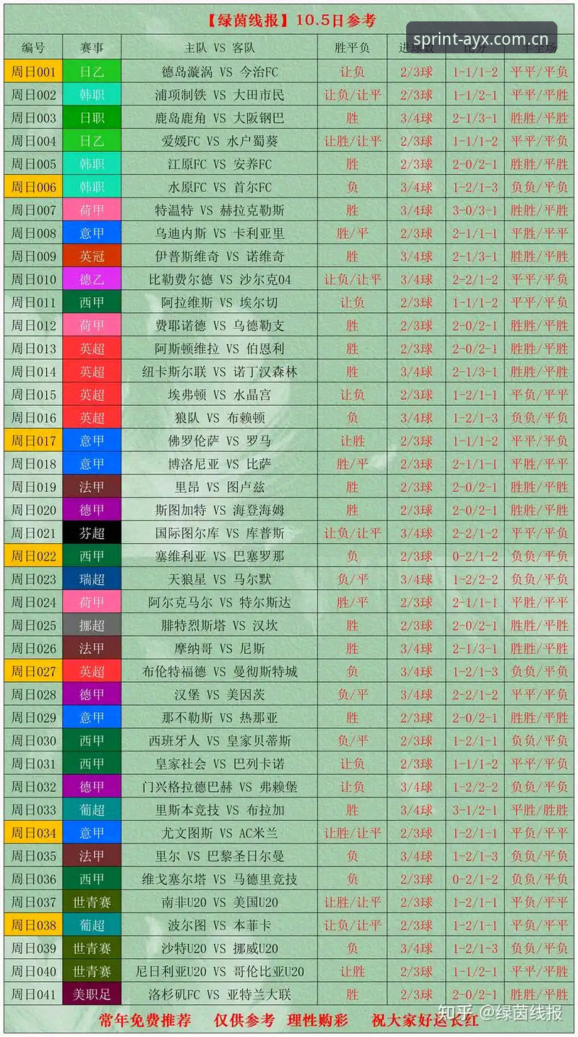 AYX安卓版必备 爱游戏体育平台vs传统观赛:AYX安卓版必备的五大理由与操作指南